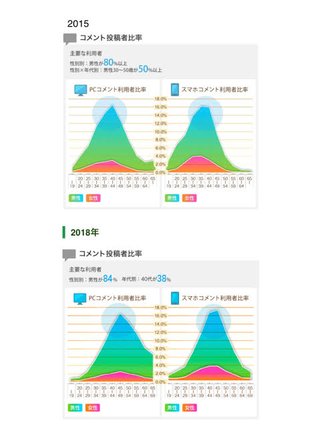 同じ中学の教師と生徒で“性的関係”30年以上経て、現金300万円渡した後も脅迫され…殺人未遂