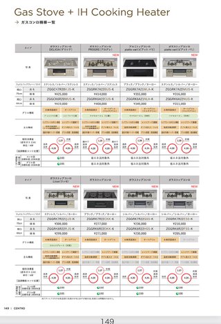 ママスタって8割が中卒か高卒の低学歴らしいね