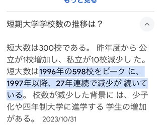 ママスタって8割が中卒か高卒の低学歴らしいね