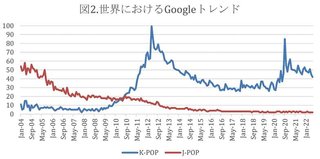 「韓国のマンファは頻繁に日本のマンガの影響を受けている」 韓国が修正を要求も英国出版社は無視か