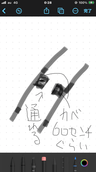 今まででガチに（これ、◯ぬかも…）と思った事ある？