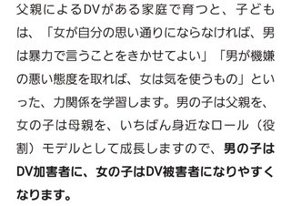 DV家庭で育った子供は