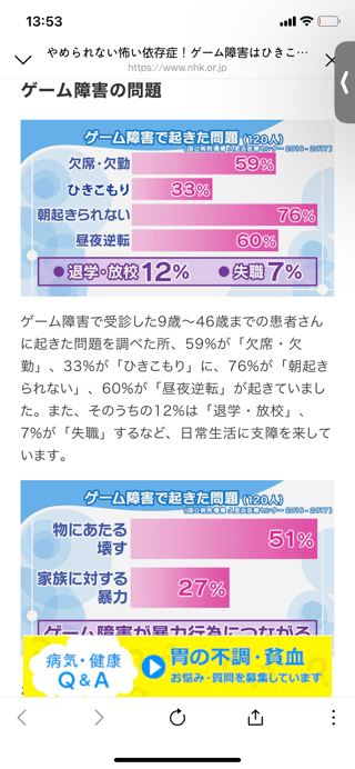 受験生、息抜きが大切なのはわかるけど