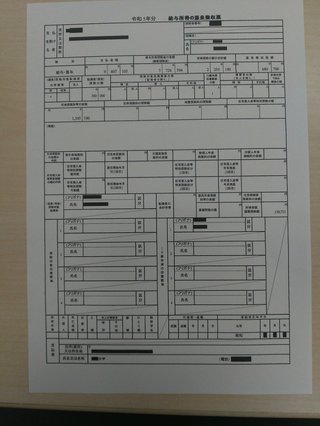 高校に入学して3日で不登校、2ヶ月後に自主退学。