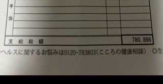 高校に入学して3日で不登校、2ヶ月後に自主退学。