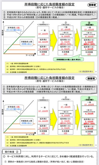 このらぶチャンネル見てる人いる？