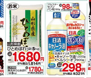 米どうして高いの