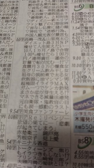 ダイエット島３時間スペシャル