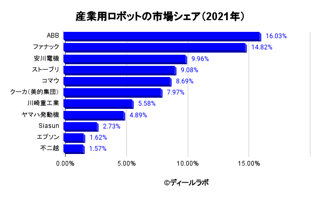 日本の誇りがアニメや漫画ってちょっときつい