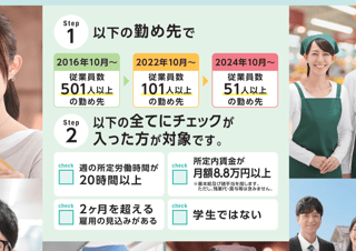 扶養内パートさん！10月からどうする？