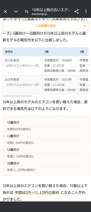 エアコン壊れてないけど15年使ってる
