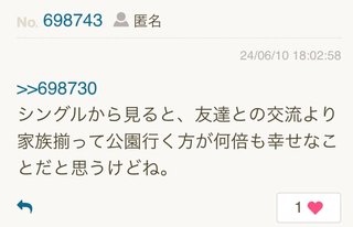 あいのり桃にいるナナシ専用トピ