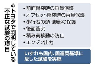 ドイツ車しか乗ったことないけど国産ってどうなの？