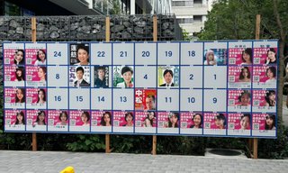 東京都知事ってお金さえあれば誰でもなれるの？