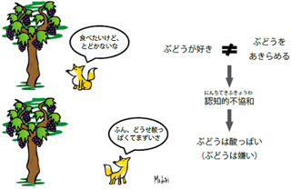 若者「女は30代になったら、急速に劣化するから結婚しない」