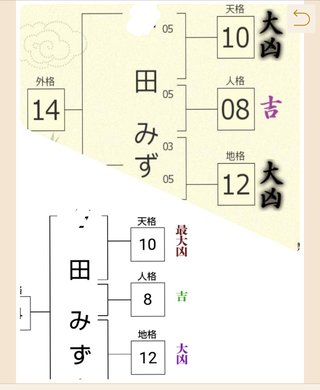 レス禁止 独り言