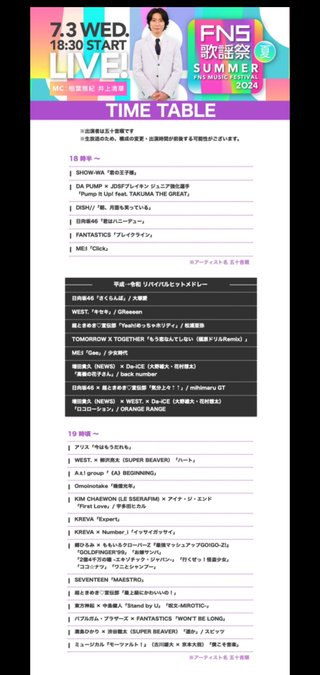 2024FNS歌謡祭 夏』出演者第1弾発表