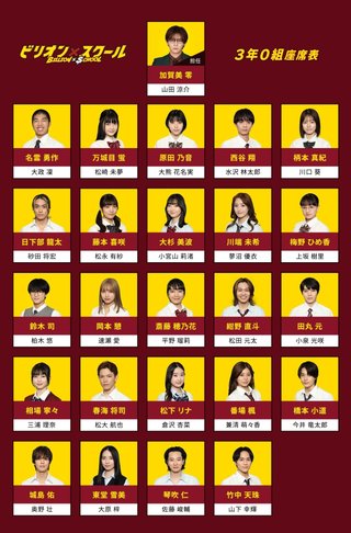 フジテレビ系『ビリオン×スクール』