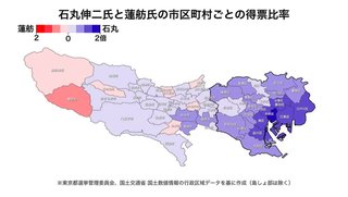 石丸さんを応援したり投票した人、今どんな気持ち？