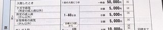 入院したんですけど保険　わかる人いますか？