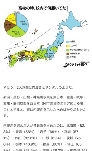みんな中学の上履きサンダルはこれだったよね？