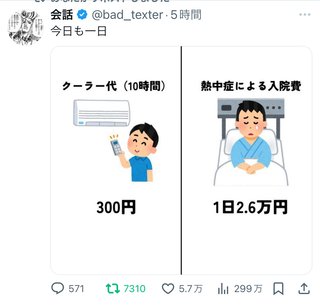 義父がエアコン嫌い