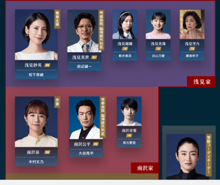 テレビ朝日系木曜ドラマ『スカイキャッスル』（後9：00）が、7月からスタート