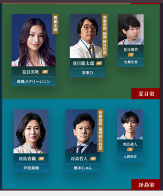 テレビ朝日系木曜ドラマ『スカイキャッスル』（後9：00）が、7月からスタート