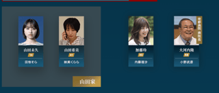 テレビ朝日系木曜ドラマ『スカイキャッスル』（後9：00）が、7月からスタート