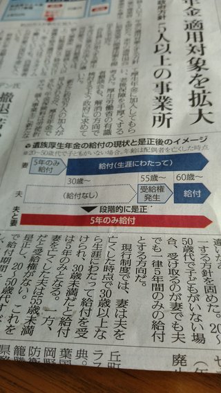子なし主婦や子どもが18歳以上の主婦だと遺族年金5年しか受けられなくなる。ってマジ？