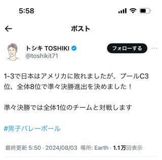 パリオリンピック２０２４【総合】