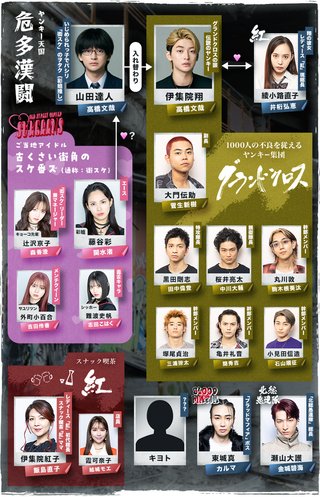 テレ朝【伝説の頭　翔】