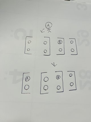 電車で人が座っている2人席を4人席に変えるのはあり？