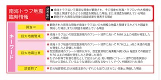 【地震】地震？と思ったらここ【総合トピ】