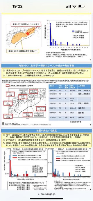 【速報】南海トラフ地震臨時情報発令！！