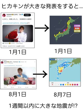 HIKAKINが重大発表すると、地震が起こるらしい
