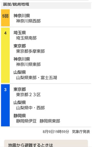 【地震】地震？と思ったらここ【総合トピ】