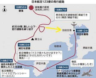 日航123便墜落回避できなかった原因
