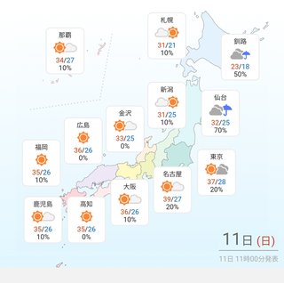九州は暑い！のイメージが変わった。愛知県ヤバいね！
