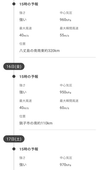 台風7号 950hpaで直撃するの？ヤバくない？