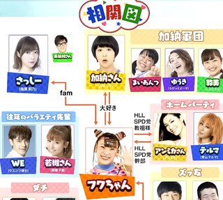 フワちゃん暴言で《さっしー》がトレンド入り…裏垢疑惑で指原莉乃、アンミカ、青山テルマ"親友"