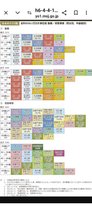 自分の老後は、我が子にお金の援助してもらう？