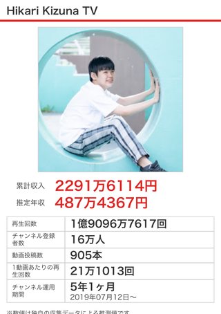 Hikari Kizuna TV