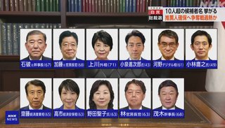 自民党総裁選。岸田さんのあとは誰??