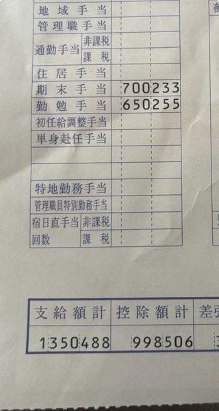 「不登校でも平気。何とかなるよ」が叶った人いるの？本当に？