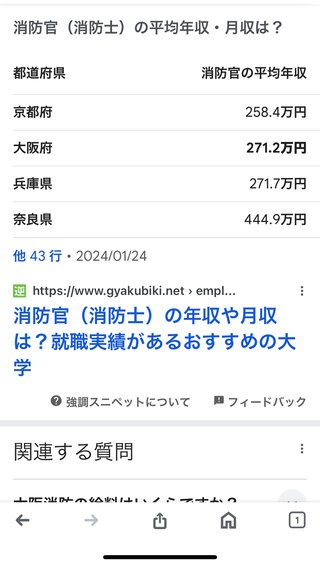 「不登校でも平気。何とかなるよ」が叶った人いるの？本当に？