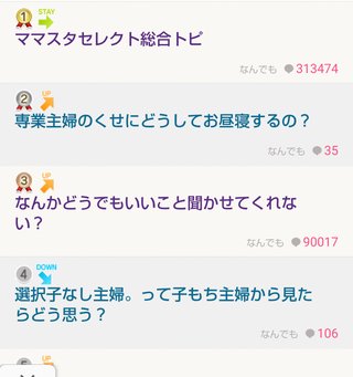 専業主婦って楽って思われたいの？大変って思われたいの？