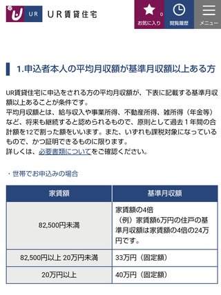 隣の芝生 ブログ