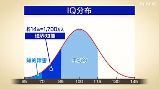 PCできない人って