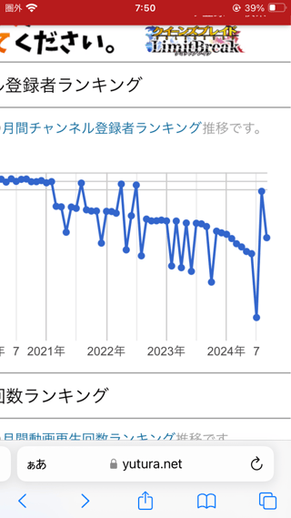 紫帆ちゃんねる